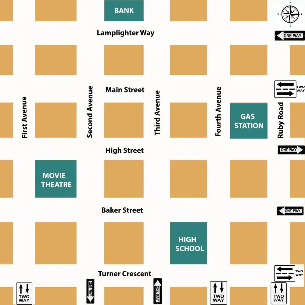 OACP practice test map